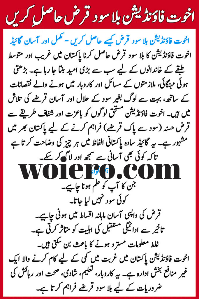 Akhuwat Foundation Interest-Free Loan 2026